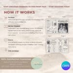 How-to-edit Canva instructions for wedding newspaper template with clickable links.